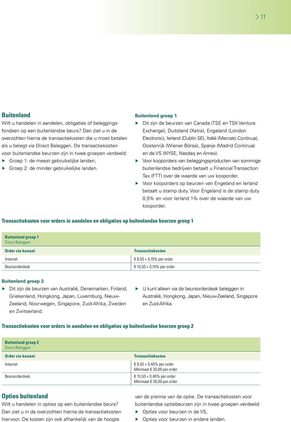 De transactiekosten voor buitenlandse beurzen zijn in twee groepen verdeeld: Groep 1: de meest gebruikelijke landen; Groep 2: de minder gebruikelijke landen.