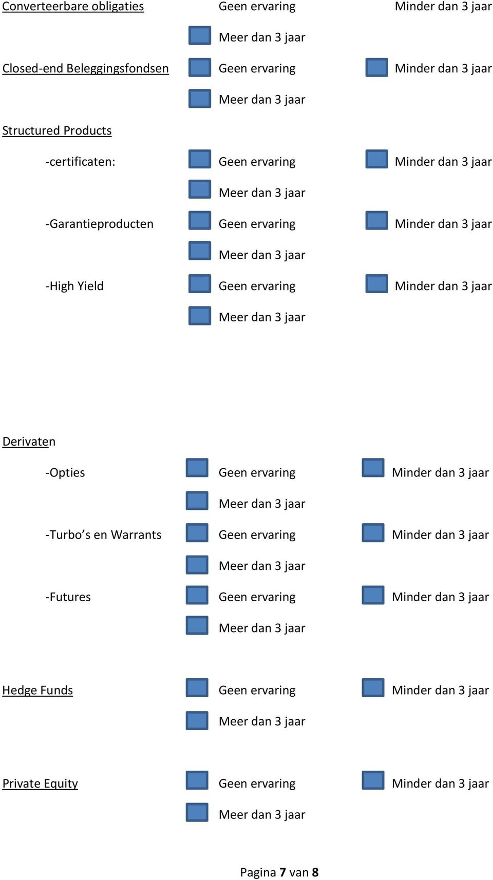 Minder dan 3 jaar Derivaten Opties Geen ervaring Minder dan 3 jaar Turbo s en Warrants Geen ervaring Minder dan 3 jaar Futures