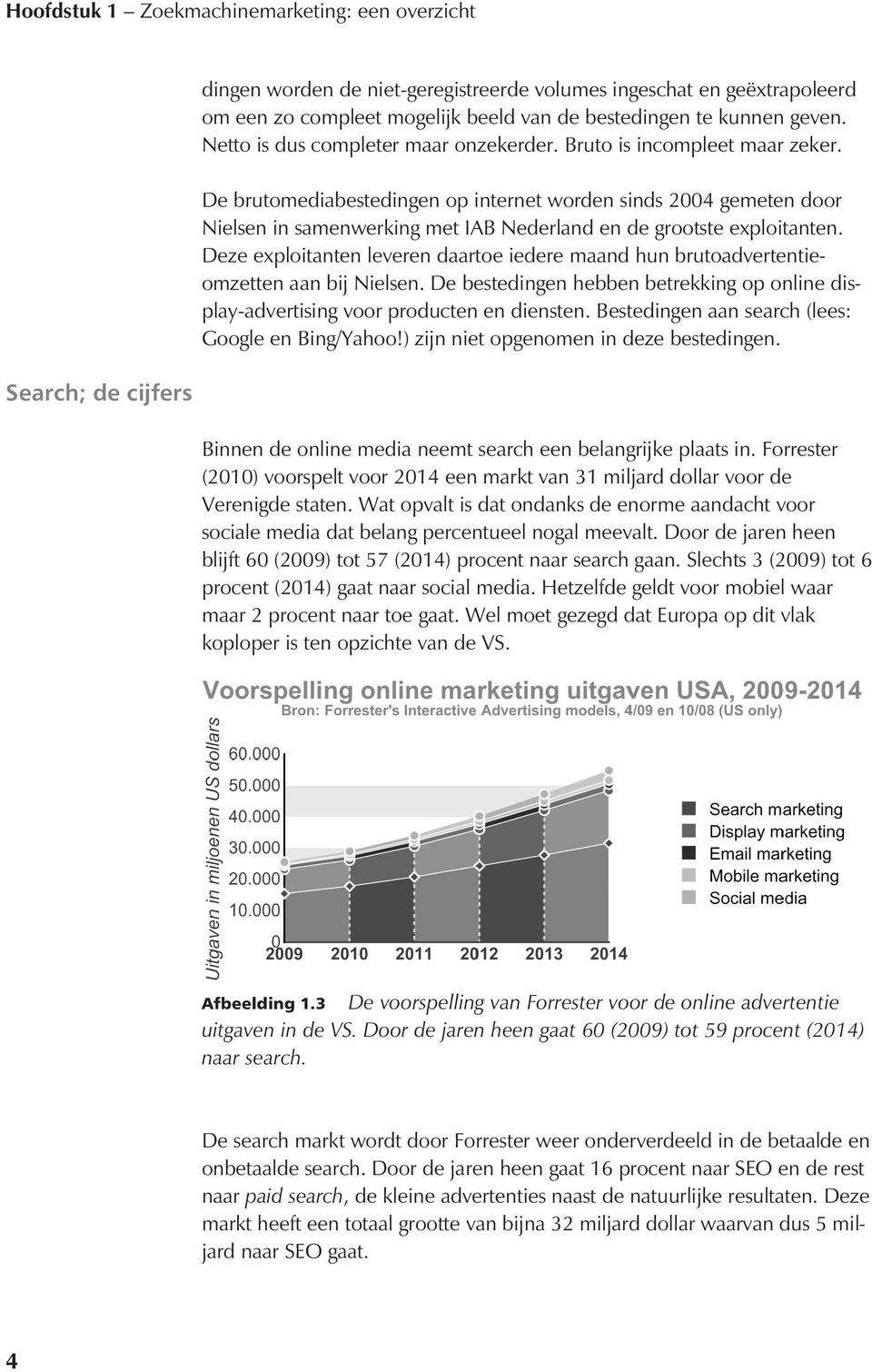 De brutomediabestedingen op internet worden sinds 2004 gemeten door Nielsen in samenwerking met IAB Nederland en de grootste exploitanten.