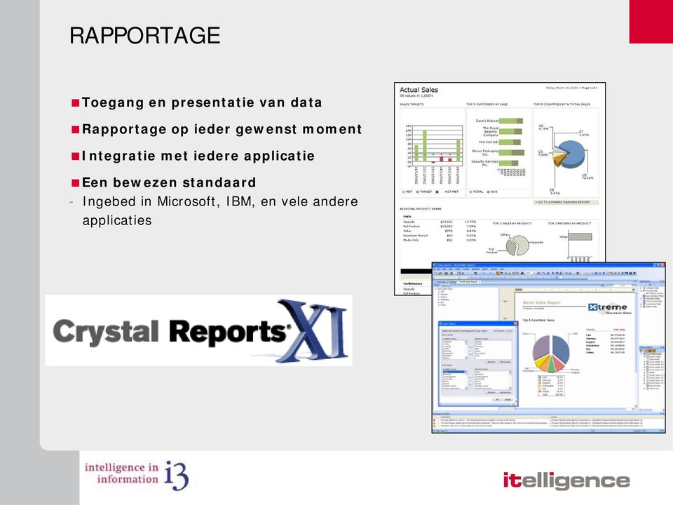 met iedere applicatie Een bewezen standaard -