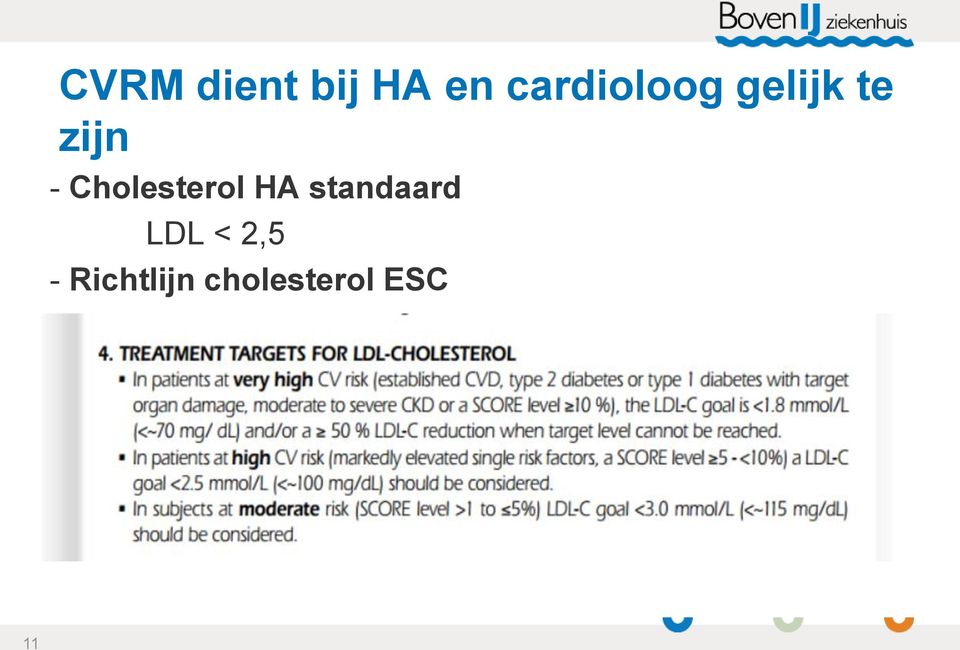 Cholesterol HA standaard LDL