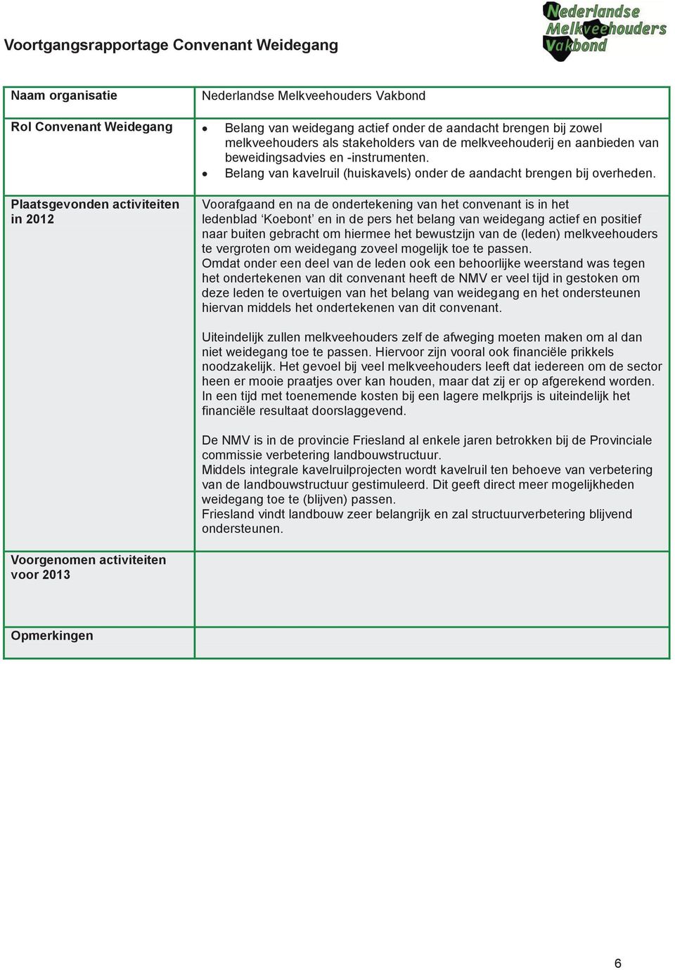 Voorafgaand en na de ondertekening van het convenant is in het ledenblad Koebont en in de pers het belang van weidegang actief en positief naar buiten gebracht om hiermee het bewustzijn van de