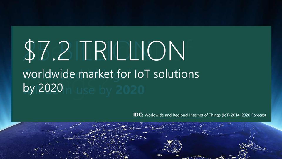IoT solutions Connected things Things?