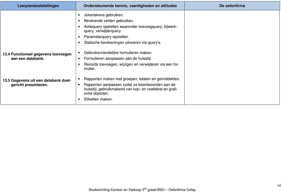 Gebruiksvriendelijke formulieren maken. Formulieren aanpassen aan de huisstijl. Records toevoegen, wijzigen en verwijderen via een formulier.