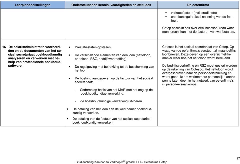 De verschillende elementen van een loon (nettoloon, brutoloon, RSZ, bedrijfsvoorheffing). De regelgeving met betrekking tot de bescherming van het loon.