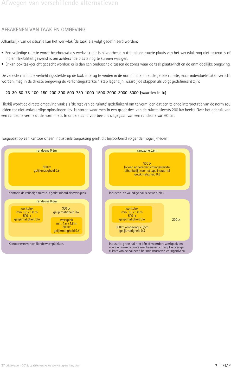 In onderstaand voorbeeld is uitgegaan van een randzone van 60 cm.