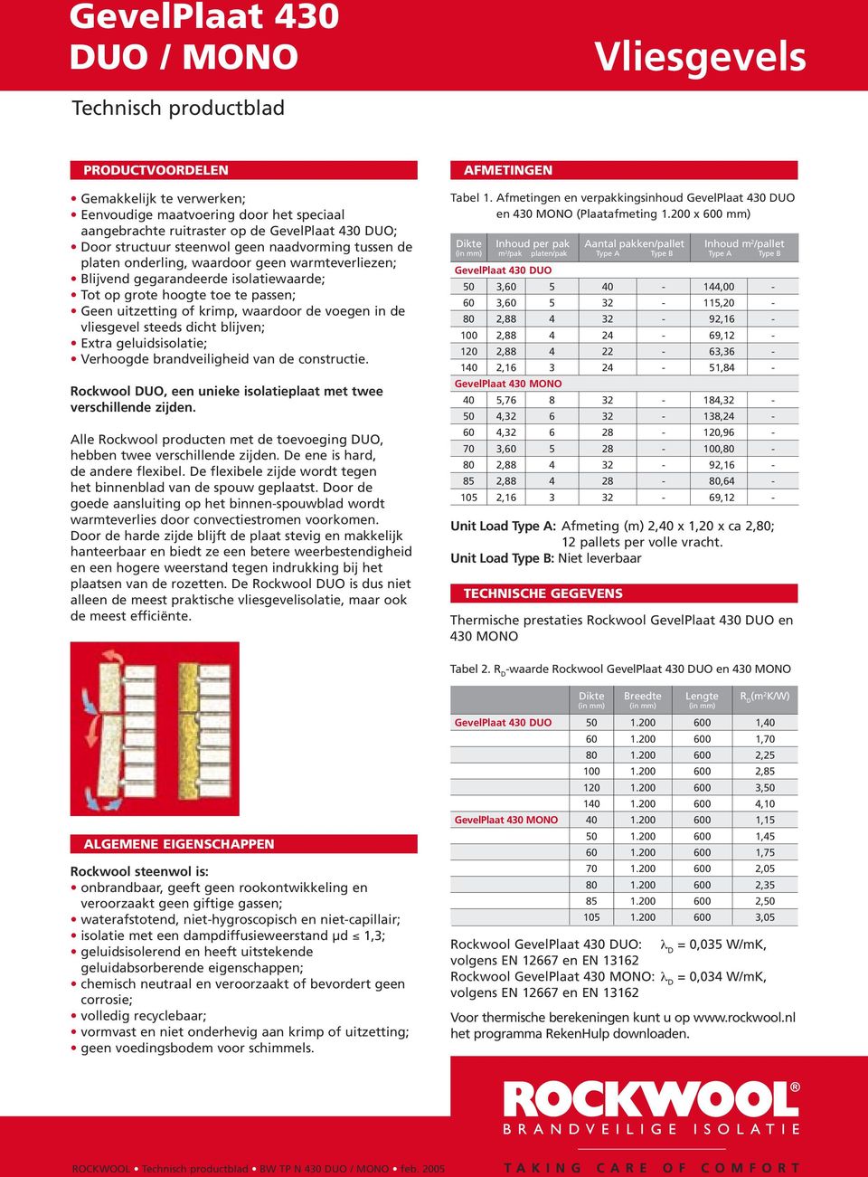 Extra geluidsisolatie; Verhoogde brandveiligheid van de constructie. Rockwool DUO, een unieke isolatieplaat met twee verschillende zijden.