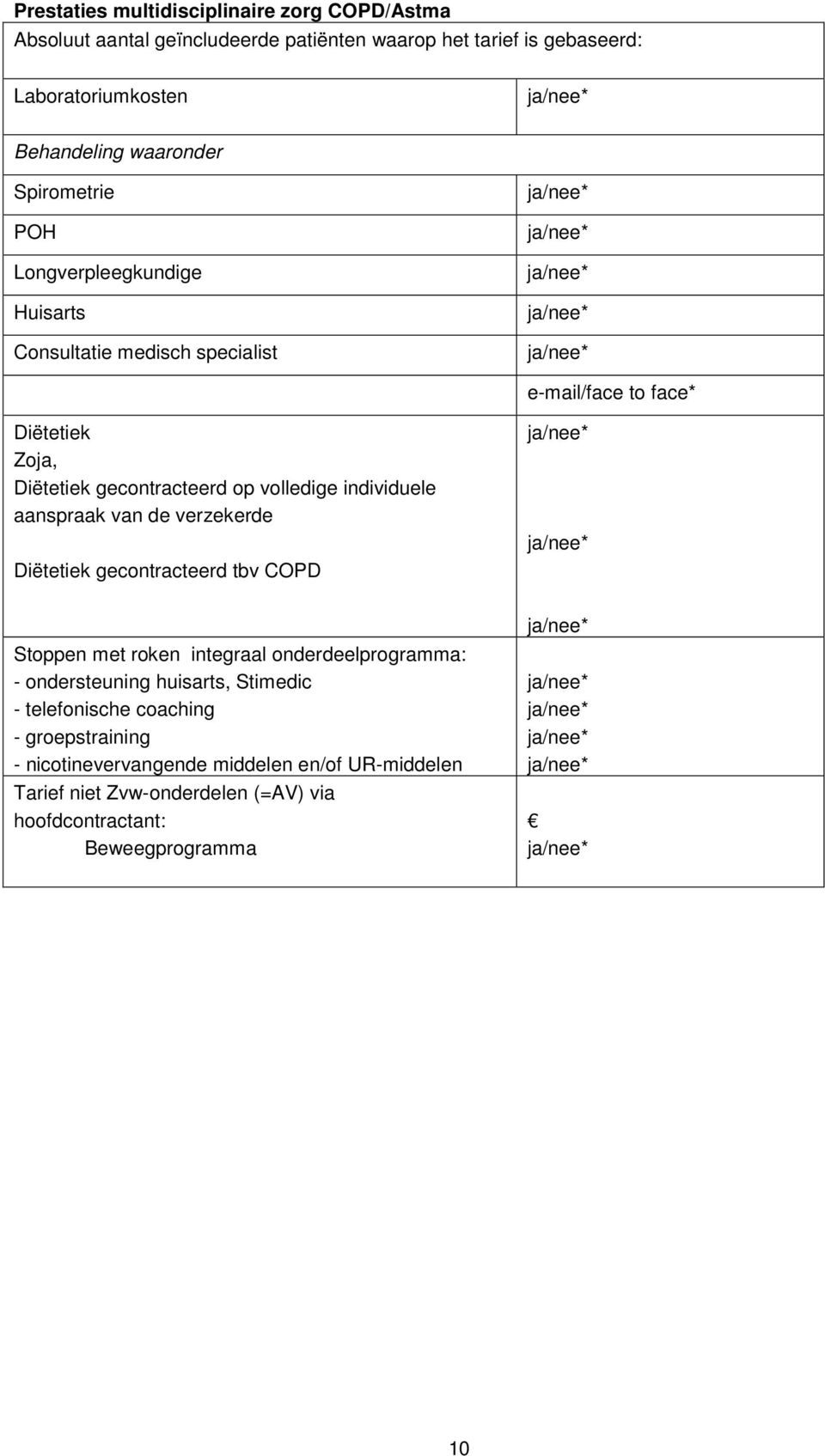 volledige individuele aanspraak van de verzekerde Diëtetiek gecontracteerd tbv COPD Stoppen met roken integraal onderdeelprogramma: - ondersteuning huisarts,