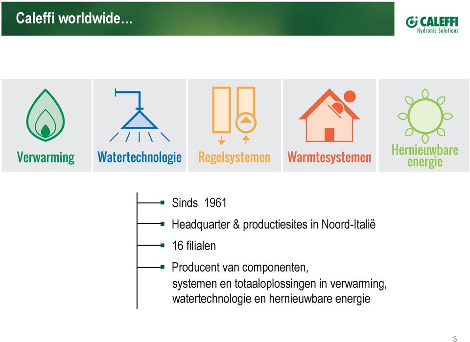 Producent van componenten, systemen en