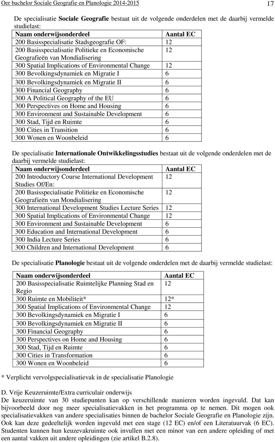 Bevolkingsdynamiek en Migratie I 6 300 Bevolkingsdynamiek en Migratie II 6 300 Financial Geography 6 300 A Political Geography of the EU 6 300 Perspectives on Home and Housing 6 300 Environment and