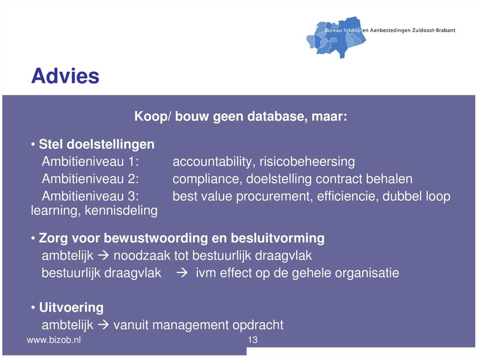 procurement, efficiencie, dubbel loop Zorg voor bewustwoording en besluitvorming ambtelijk noodzaak tot bestuurlijk