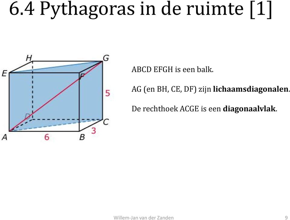 AG (en BH, CE, DF) zijn