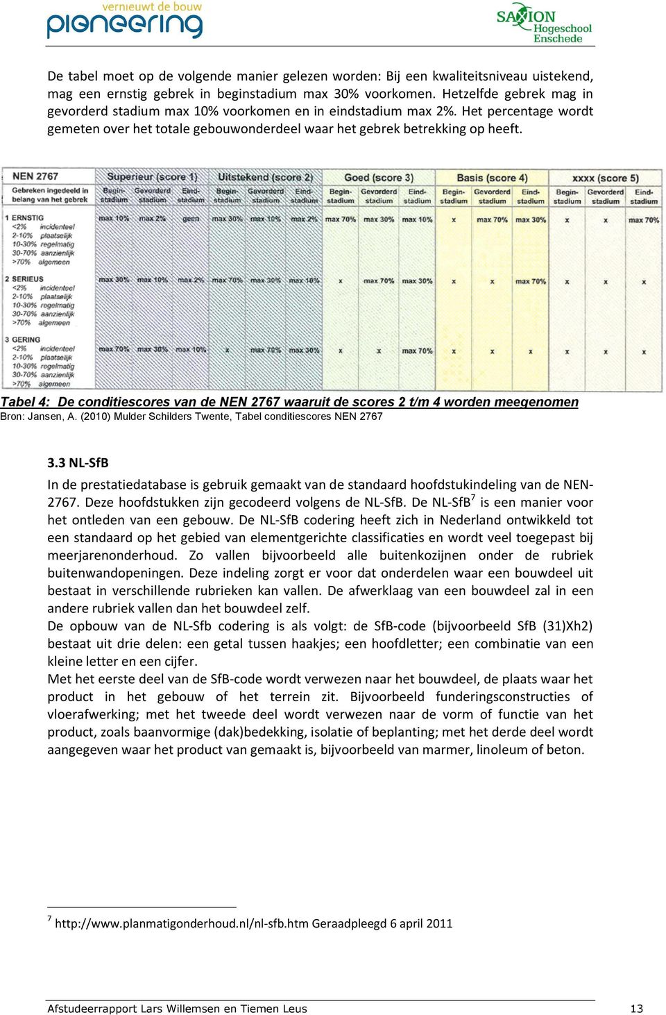 Tabel 4: De conditiescores van de NEN 2767 waaruit de scores 2 t/m 4 worden meegenomen Bron: Jansen, A. (2010) Mulder Schilders Twente, Tabel conditiescores NEN 2767 3.