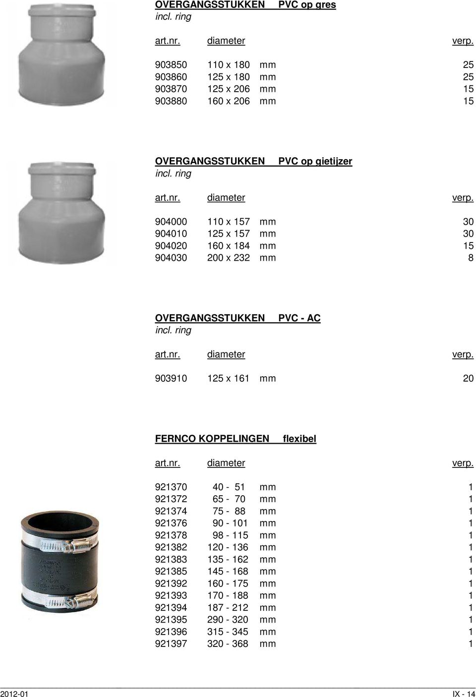 ring PVC - AC 903910 125 x 161 mm 20 FERNCO KOPPELINGEN flexibel 921370 40-51 mm 1 921372 65-70 mm 1 921374 75-88 mm 1 921376 90-101 mm 1 921378 98-115 mm 1