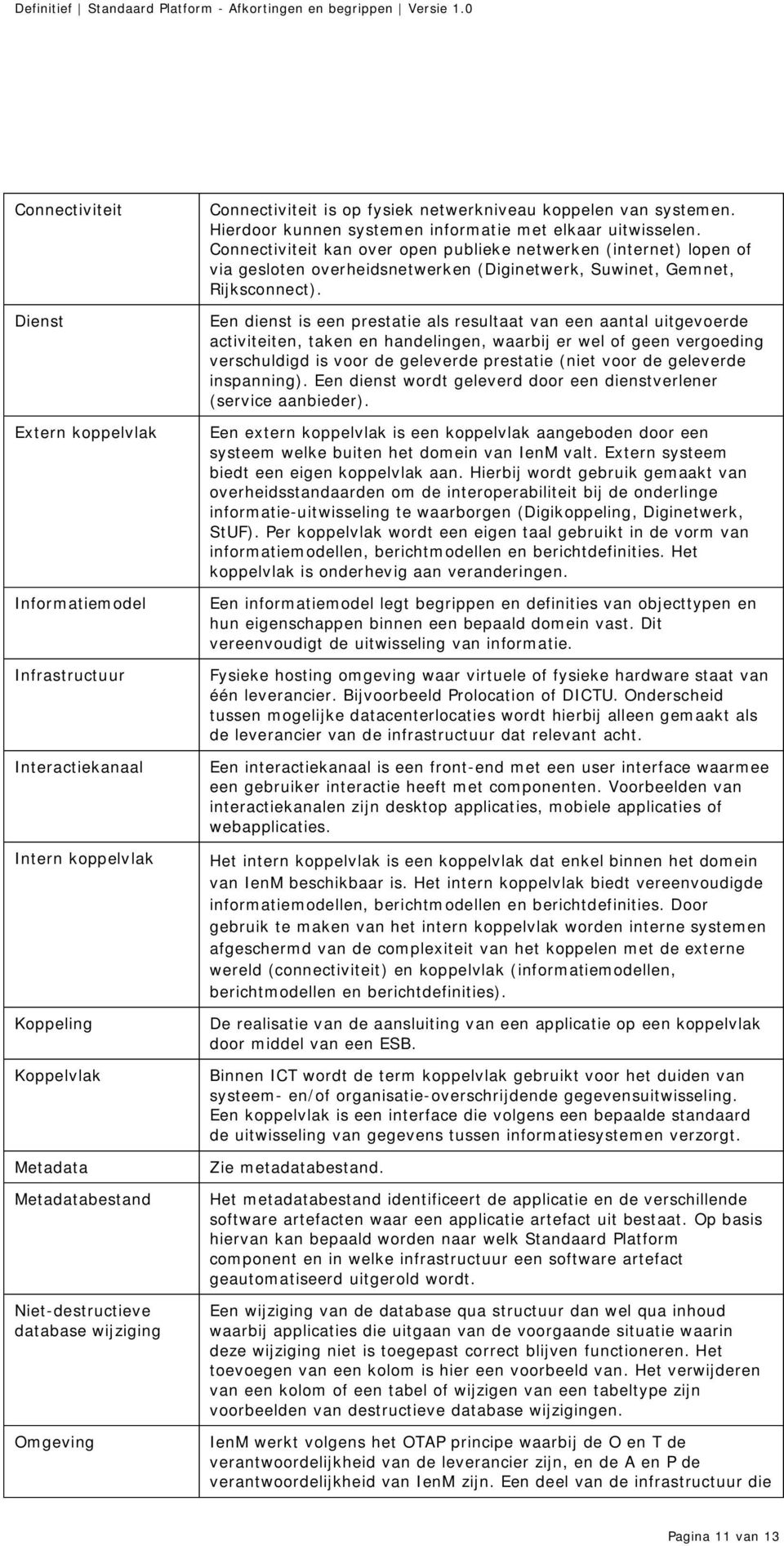 Connectiviteit kan over open publieke netwerken (internet) lopen of via gesloten overheidsnetwerken (Diginetwerk, Suwinet, Gemnet, Rijksconnect).