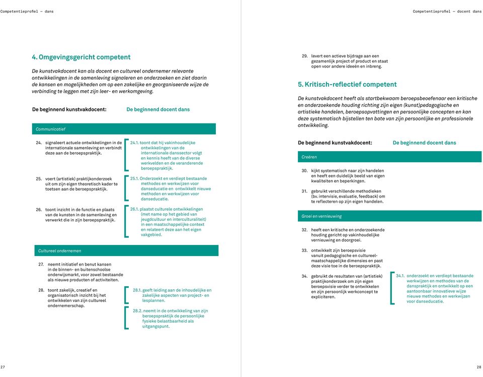 op een zakelijke en georganiseerde wijze de verbinding te leggen met zijn leer- en werkomgeving. Communicatief De beginnend docent dans 29.