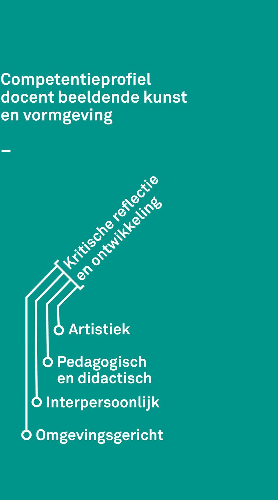 en ontwikkeling Artistiek Pedagogisch en