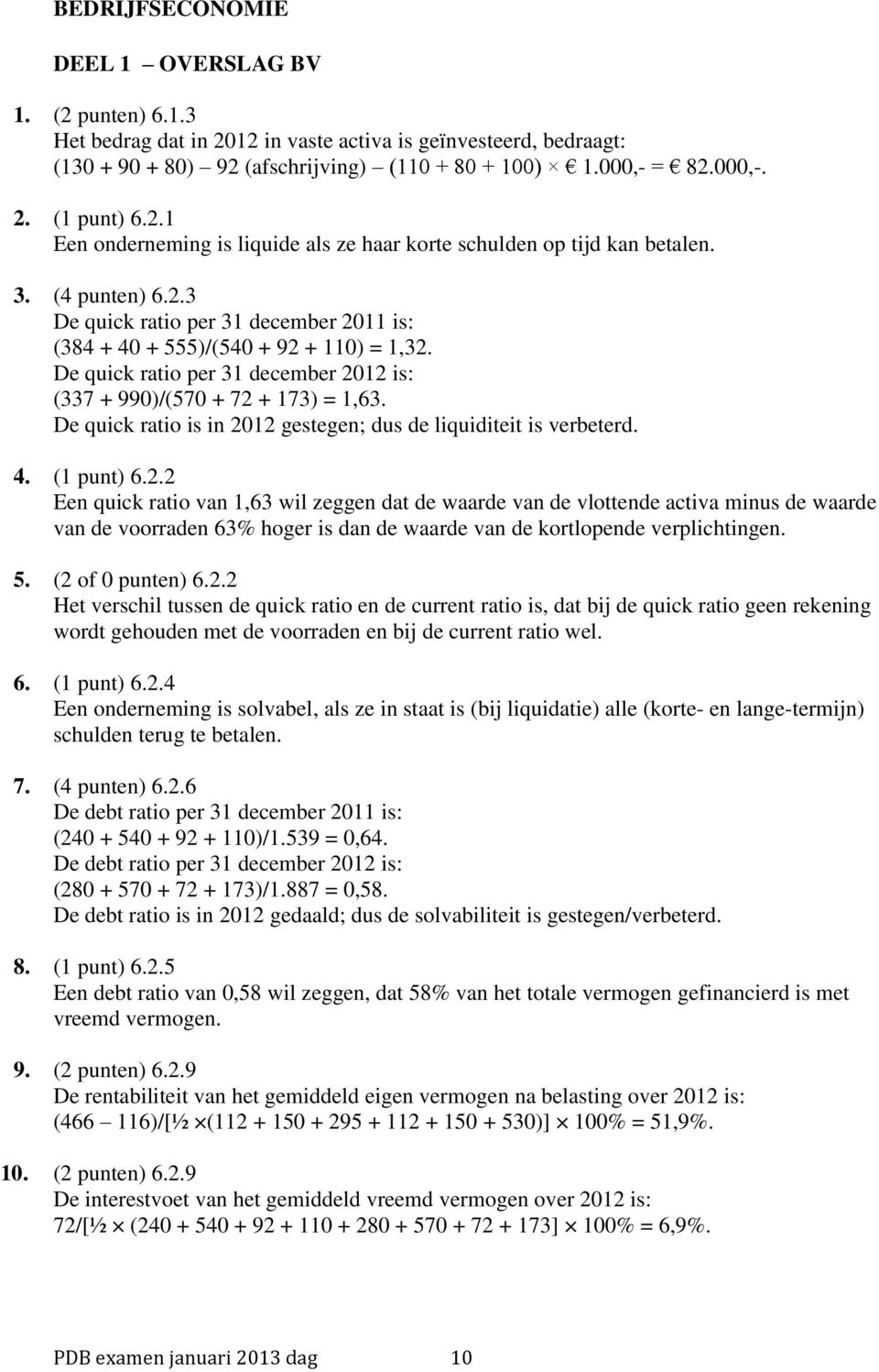 De quick ratio per 31 december 20