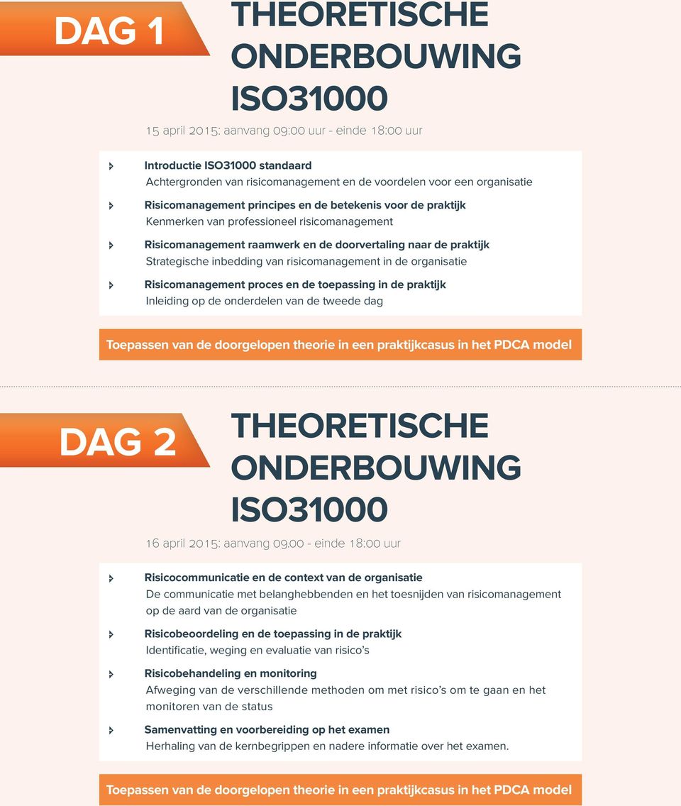 risicomanagement in de organisatie Risicomanagement proces en de toepassing in de praktijk Inleiding op de onderdelen van de tweede dag DAG 2 THEORETISCHE onderbouwing ISO31000 16 april 2015: aanvang