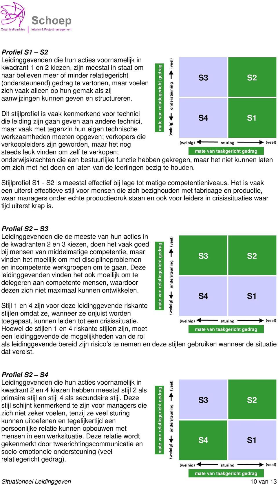 Dit stijlprofiel is vaak kenmerkend voor technici die leiding zijn gaan geven aan andere technici, maar vaak met tegenzin hun eigen technische werkzaamheden moeten opgeven; verkopers die