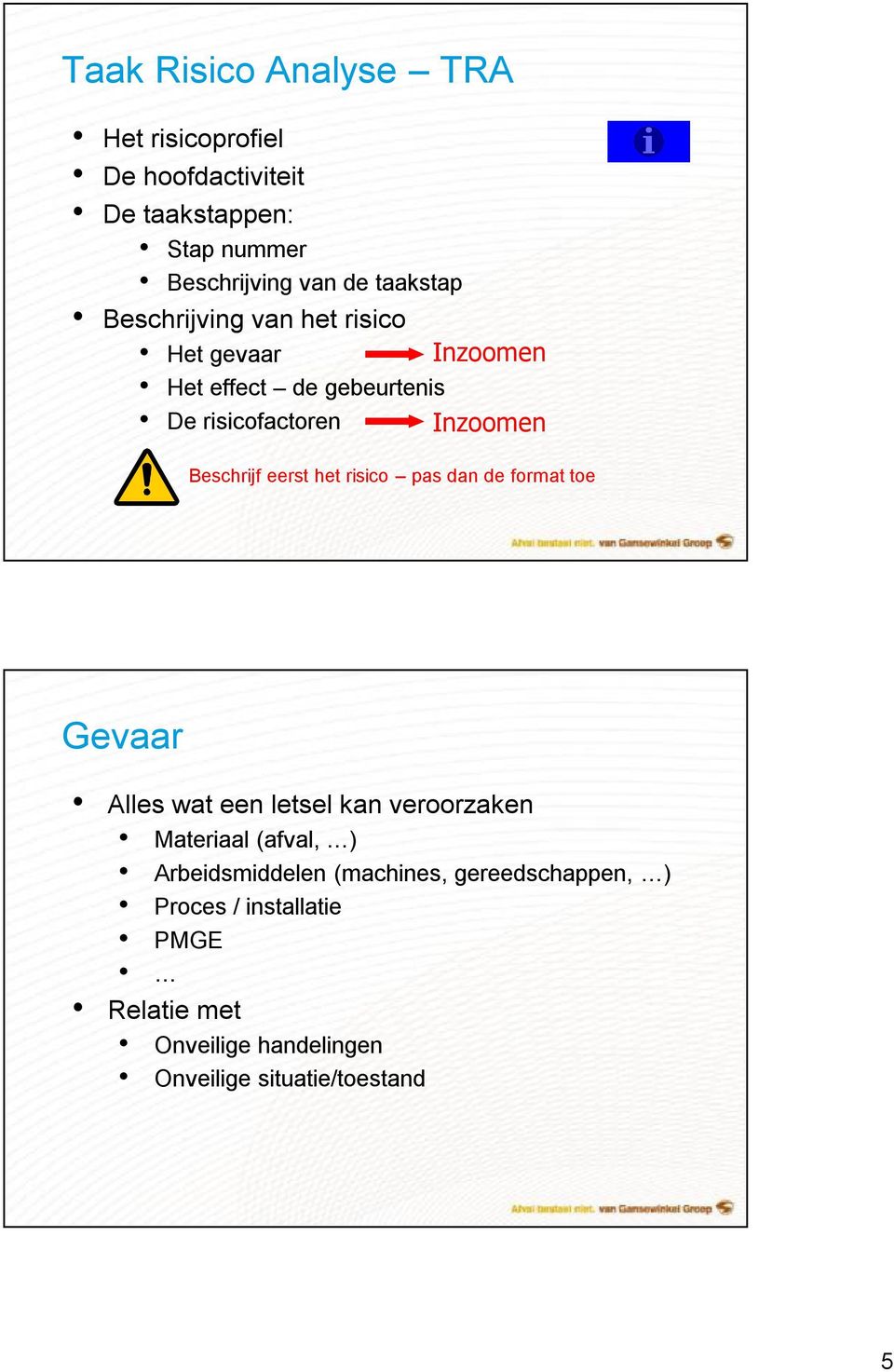 Beschrijf eerst het risico pas dan de format toe Gevaar Alles wat een letsel kan veroorzaken Materiaal (afval, )