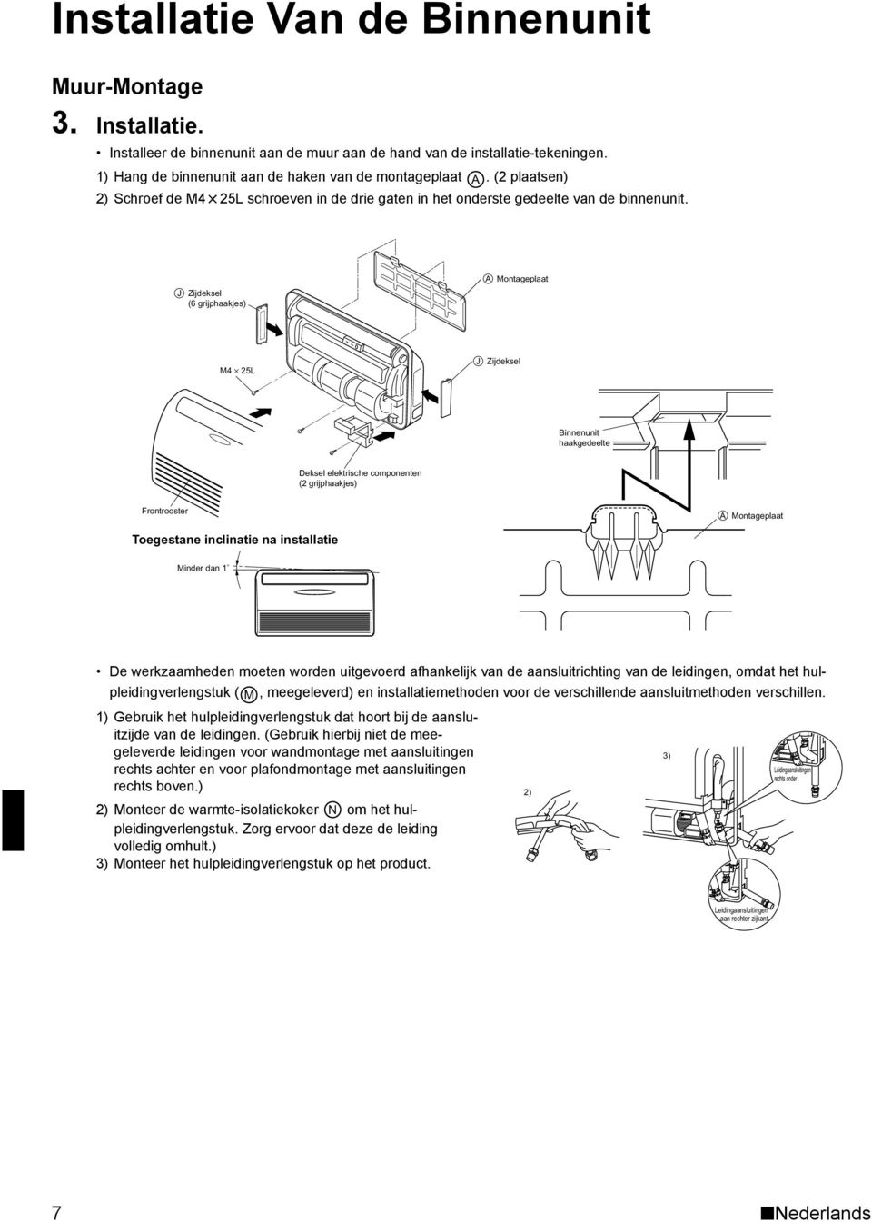 Installation Manual R410a Split Series Pdf Free Download