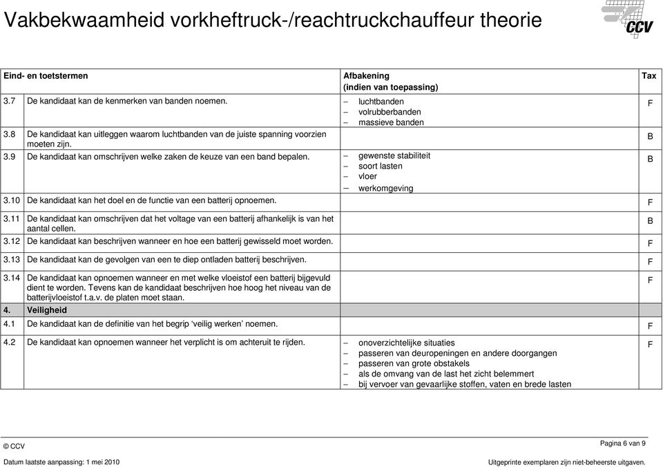 3.12 De kandidaat kan beschrijven wanneer en hoe een batterij gewisseld moet worden. 3.13 De kandidaat kan de gevolgen van een te diep ontladen batterij beschrijven. 3.14 De kandidaat kan opnoemen wanneer en met welke vloeistof een batterij bijgevuld dient te worden.