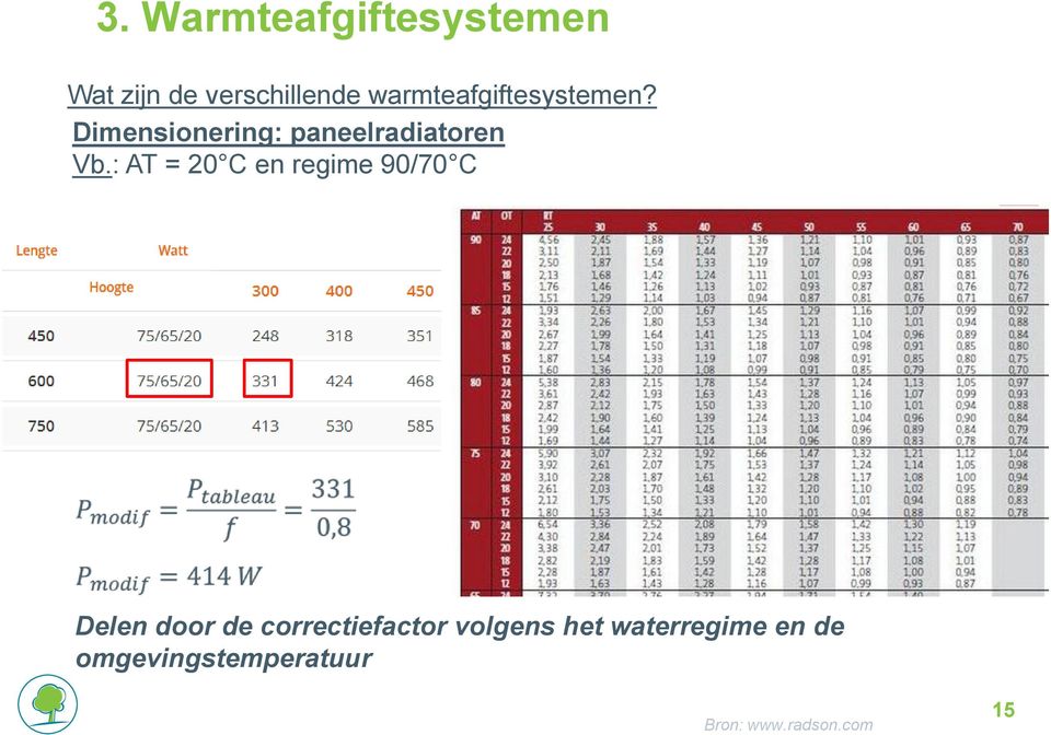 : AT = 20 C en regime 90/70 C Delen door de