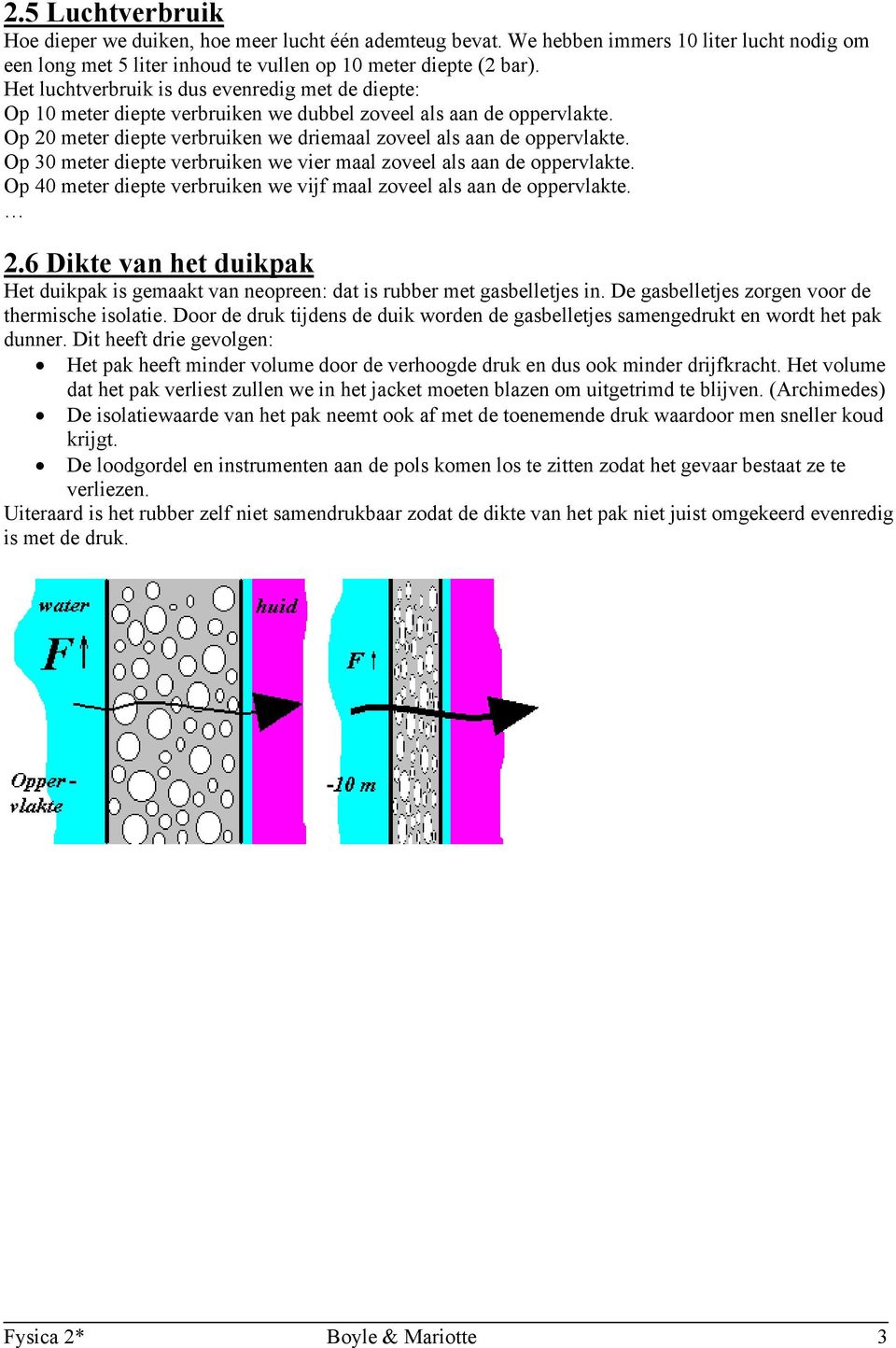 Op 30 meter diepte verbruiken we vier maal zoveel als aan de oppervlakte. Op 40 meter diepte verbruiken we vijf maal zoveel als aan de oppervlakte. 2.