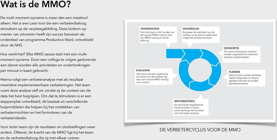 Door een collega te volgen gedurende een dienst worden alle activiteiten en onderbrekingen per minuut in kaart gebracht.