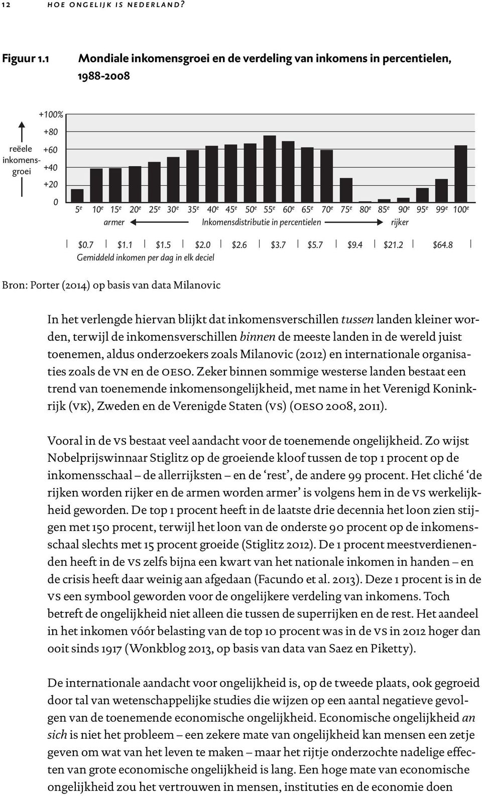 armer Inkomensdistributie in percentielen 75 e 80 e 85 e 90 e 95 e 99 e 100 e rijker $0.7 $1.1 $1.5 $2.0 $2.6 $3.7 $5.7 $9.4 $21.2 $64.