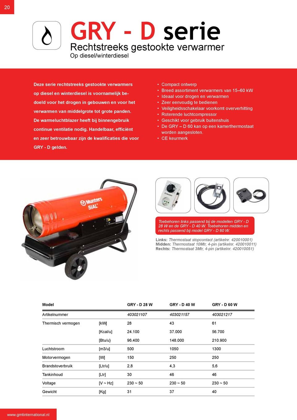 Handelbaar, efficiënt en zeer betrouwbaar zijn de kwalificaties die voor Compact ontwerp Breed assortiment verwarmers van 15 60 kw Ideaal voor drogen en verwarmen Zeer eenvoudig te bedienen