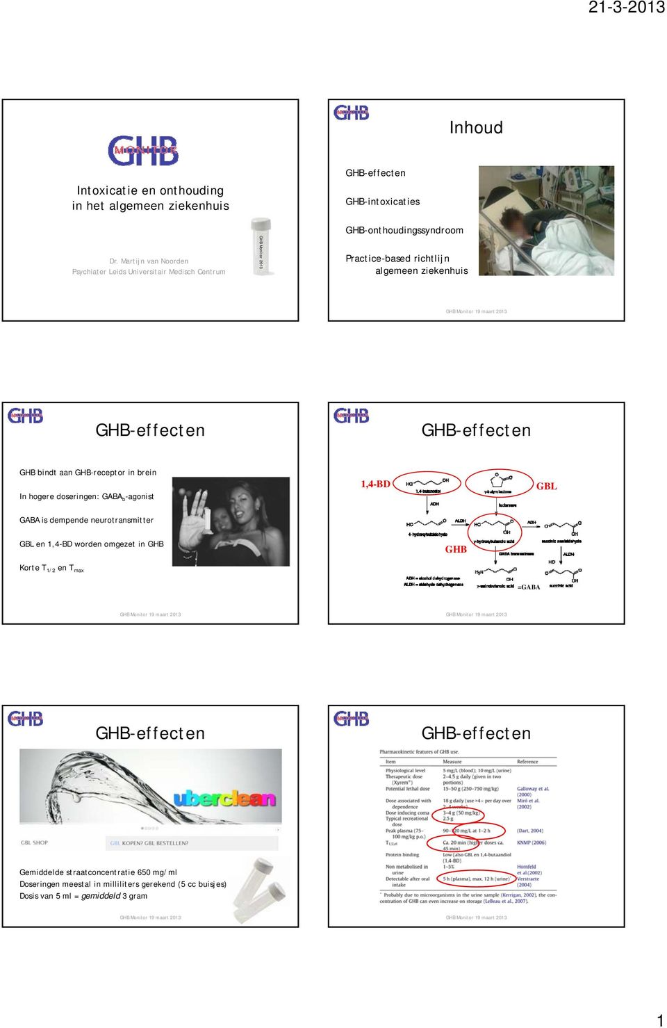 GHB bindt aan GHB-receptor in brein In hogere doseringen: GABA b -agonist 1,4-BD GBL GABA is dempende neurotransmitter GBL en