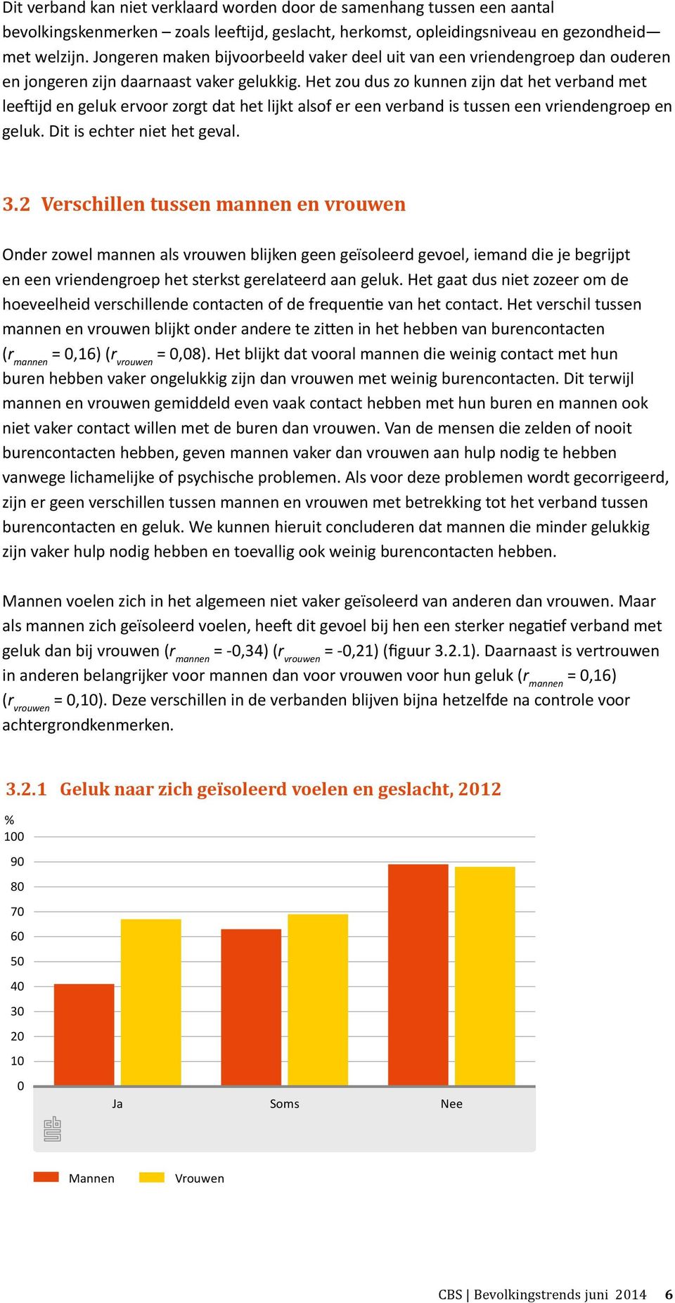 Het zou dus zo kunnen zijn dat het verband met leeftijd en geluk ervoor zorgt dat het lijkt alsof er een verband is tussen een vriendengroep en geluk. Dit is echter niet het geval. 3.