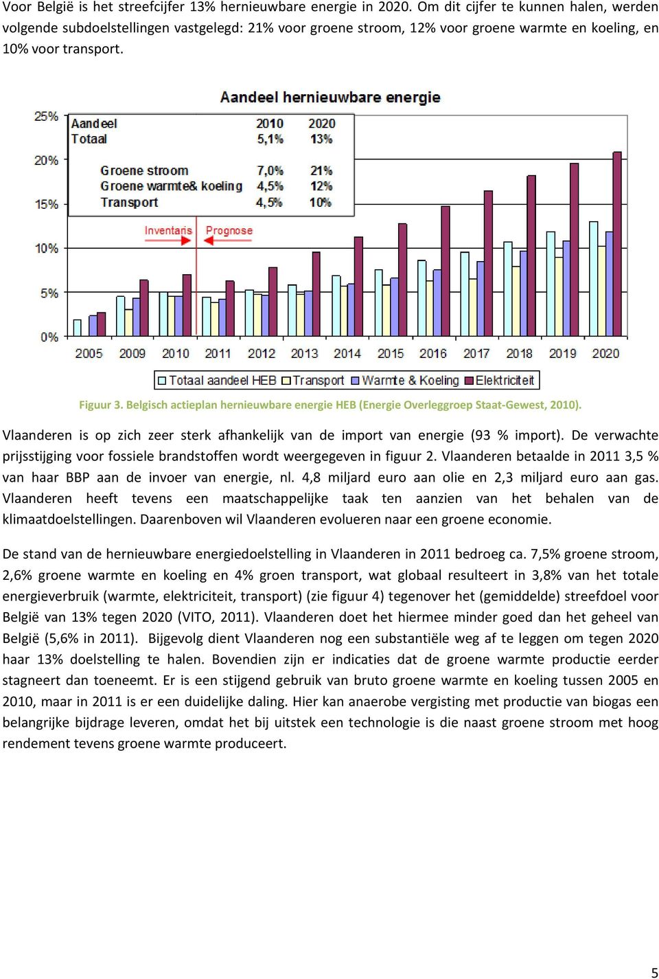 Belgisch actieplan hernieuwbare energie HEB (Energie Overleggroep Staat-Gewest, 2010). Vlaanderen is op zich zeer sterk afhankelijk van de import van energie (93 % import).