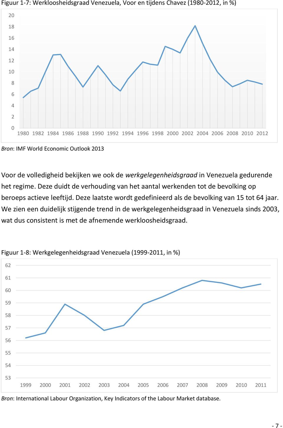 Deze duidt de verhouding van het aantal werkenden tot de bevolking op beroeps actieve leeftijd. Deze laatste wordt gedefinieerd als de bevolking van 15 tot 64 jaar.