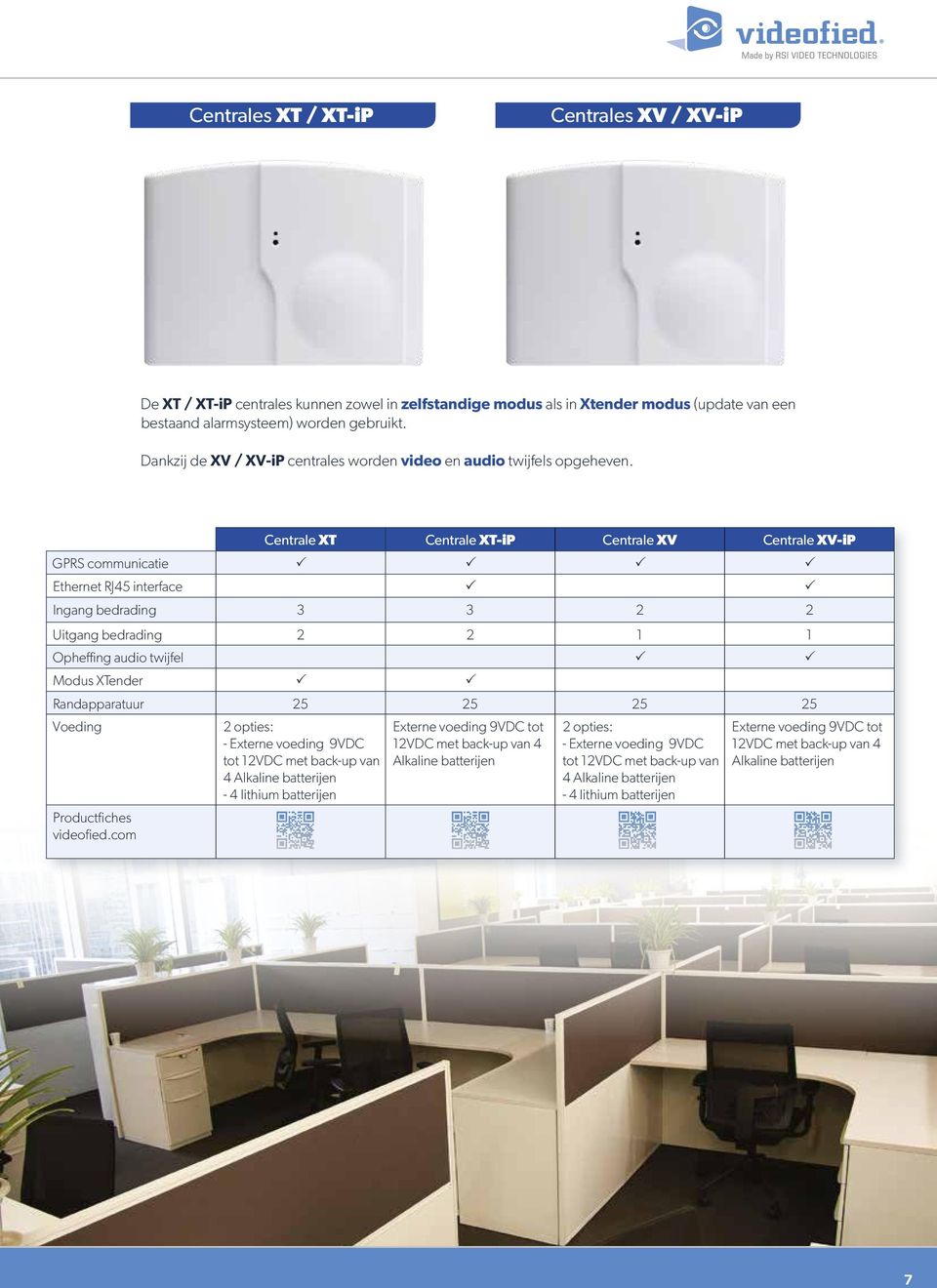 Centrale XT Centrale XT-iP Centrale XV Centrale XV-iP GPRS communicatie Ethernet RJ45 interface Ingang bedrading 3 3 2 2 Uitgang bedrading 2 2 1 1 Opheffing audio twijfel Modus XTender Randapparatuur