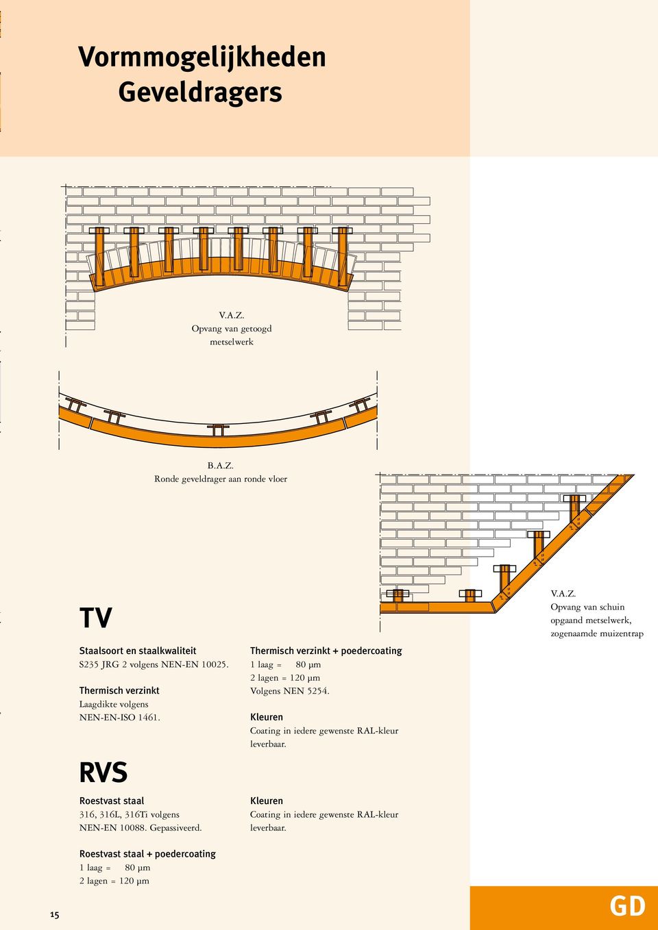 Thermisch verzinkt + poedercoating 1 laag = 80 µm 2 lagen = 120 µm Volgens NEN 5254. Kleuren Coating in iedere gewenste RAL-kleur leverbaar.