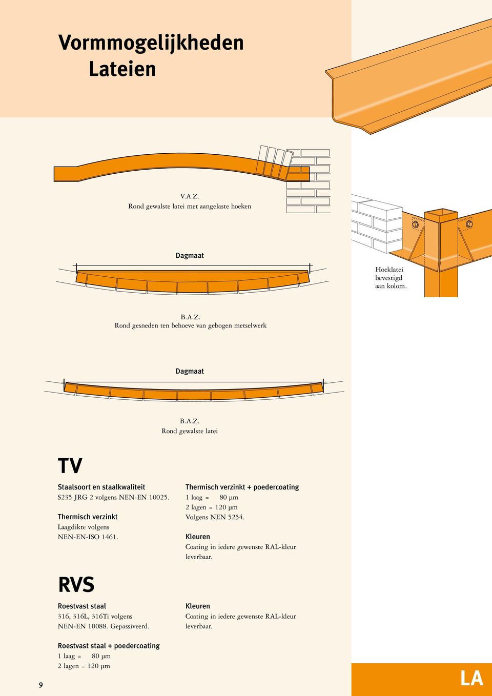 RVS Roestvast staal 316, 316L, 316Ti volgens NEN-EN 10088. Gepassiveerd. Thermisch verzinkt + poedercoating 1 laag = 80 µm 2 lagen = 120 µm Volgens NEN 5254.