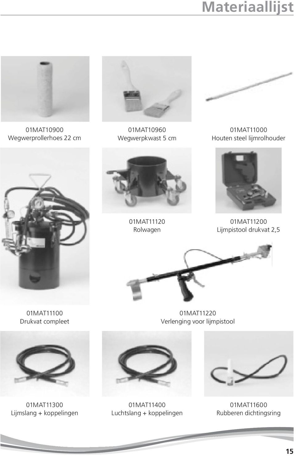 drukvat 2,5 01MAT11100 Drukvat compleet 01MAT11220 Verlenging voor lijmpistool