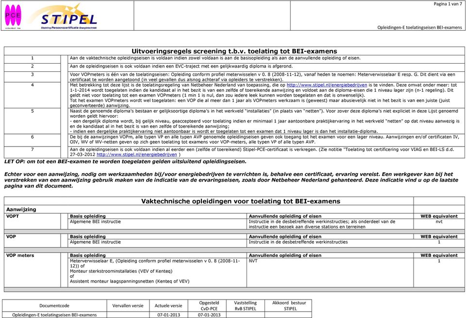 8 (2008-11-12), vanaf heden te noemen: Meterverwisselaar E resp. G. Dit dient via een certificaat te worden aangetoond (in veel gevallen dus alsnog achteraf via opleiders te verstrekken).