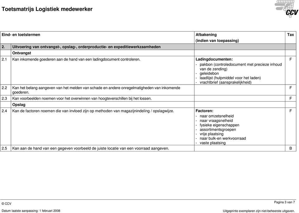 2 Kan het belang aangeven van het melden van schade en andere onregelmatigheden van inkomende goederen. 2.3 Kan voorbeelden noemen voor het overwinnen van hoogteverschillen bij het lossen. Opslag 2.