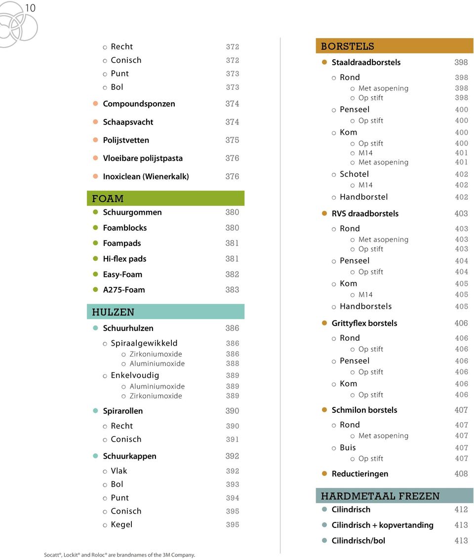 Aluminiumoxide 389 z Zirkoniumoxide 389 z Spirarollen 390 z Recht 390 z Conisch 391 z Schuurkappen 392 z Vlak 392 z Bol 393 z Punt 394 z Conisch 395 z Kegel 395 borstels z Staaldraadborstels 398 z