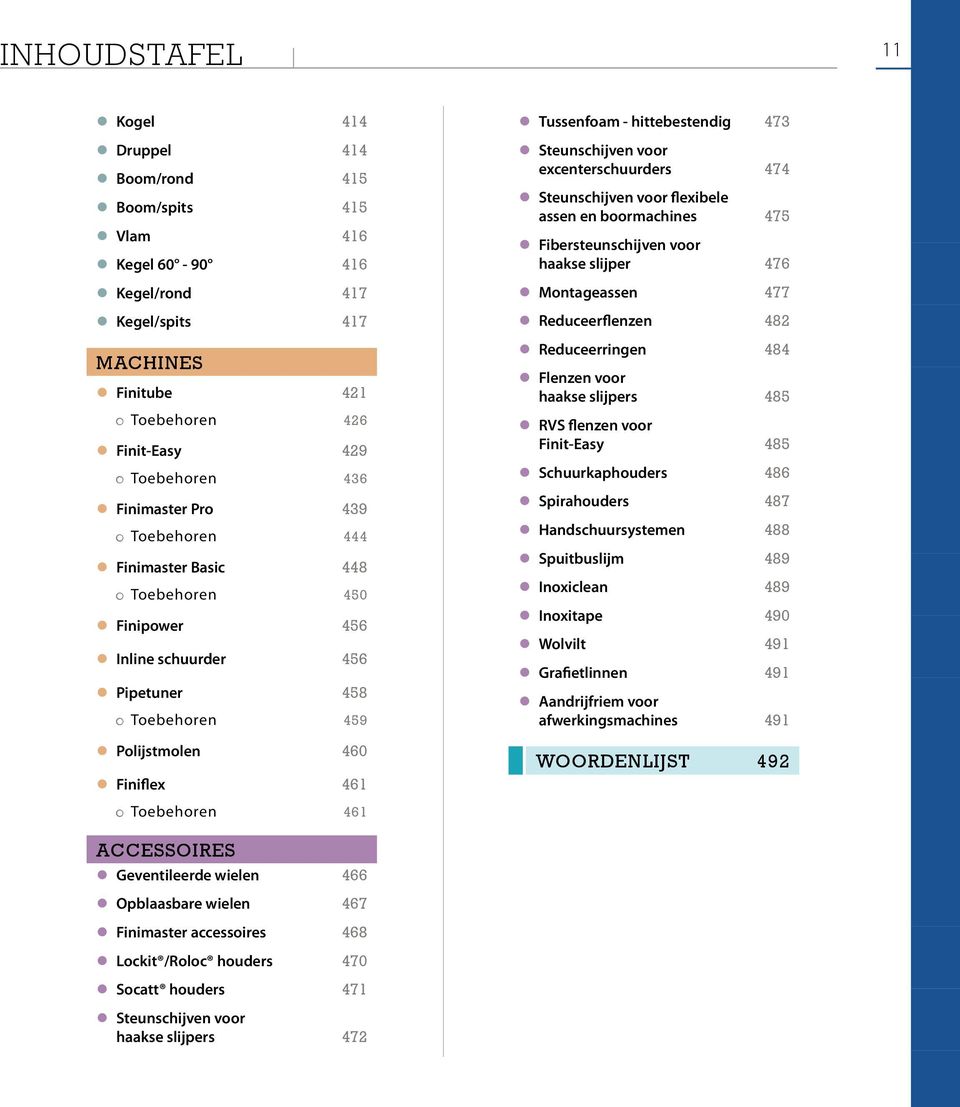 z Toebehoren 461 z Tussenfoam - hittebestendig 473 z Steunschijven voor excenterschuurders 474 z Steunschijven voor flexibele assen en boormachines 475 z Fibersteunschijven voor haakse slijper 476 z