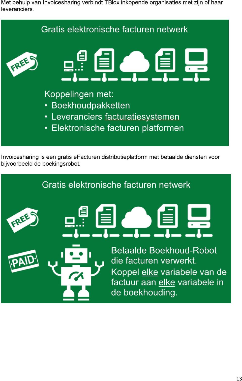 Invoicesharing is een gratis efacturen