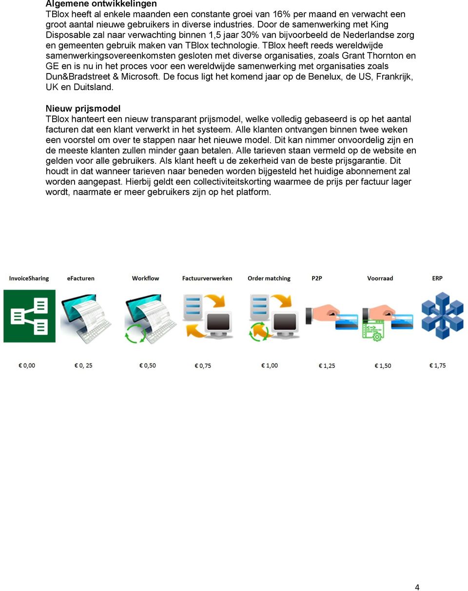 TBlox heeft reeds wereldwijde samenwerkingsovereenkomsten gesloten met diverse organisaties, zoals Grant Thornton en GE en is nu in het proces voor een wereldwijde samenwerking met organisaties zoals