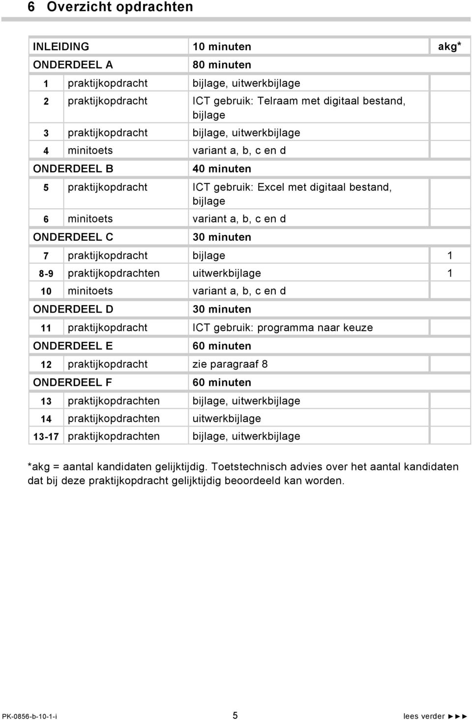 ONDERDEEL C 30 minuten 7 praktijkopdracht bijlage 1 8-9 praktijkopdrachten uitwerkbijlage 1 10 minitoets variant a, b, c en d ONDERDEEL D 30 minuten 11 praktijkopdracht ICT gebruik: programma naar