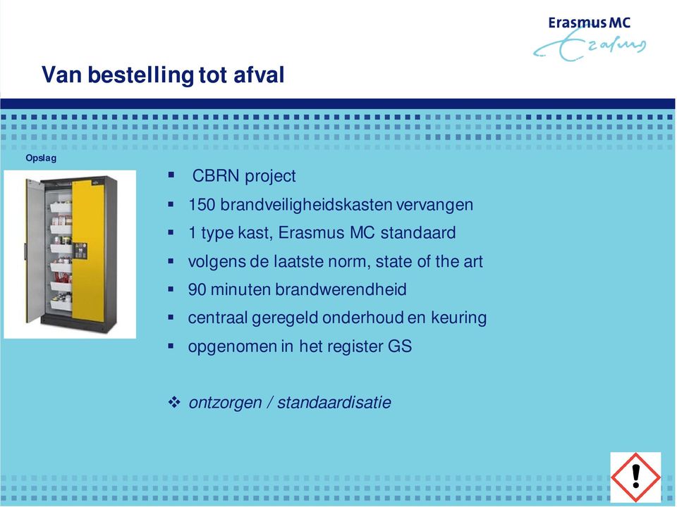 the art 90 minuten brandwerendheid centraal geregeld onderhoud