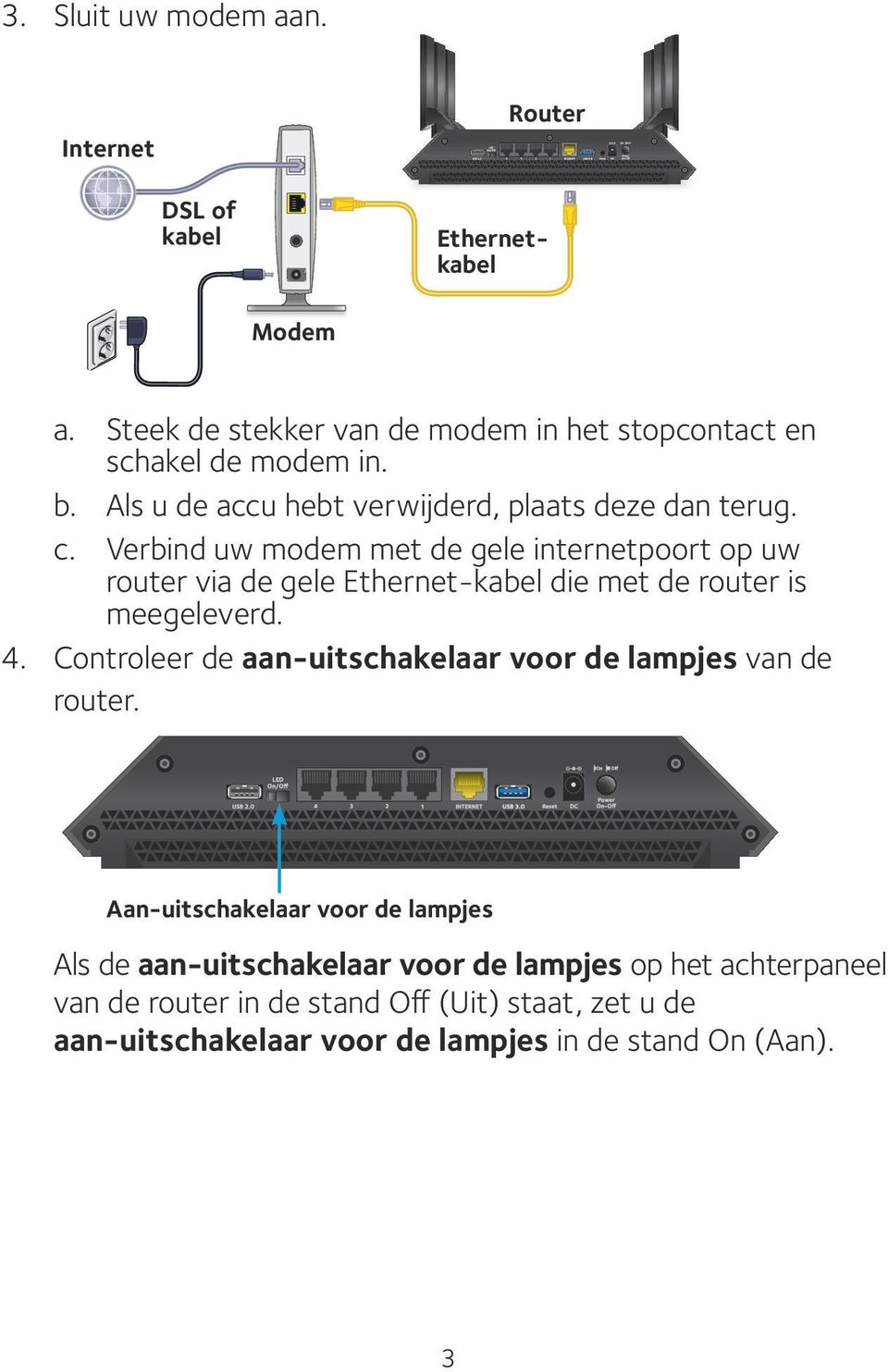 Verbind uw modem met de gele internetpoort op uw router via de gele Ethernet-kabel die met de router is meegeleverd. 4.