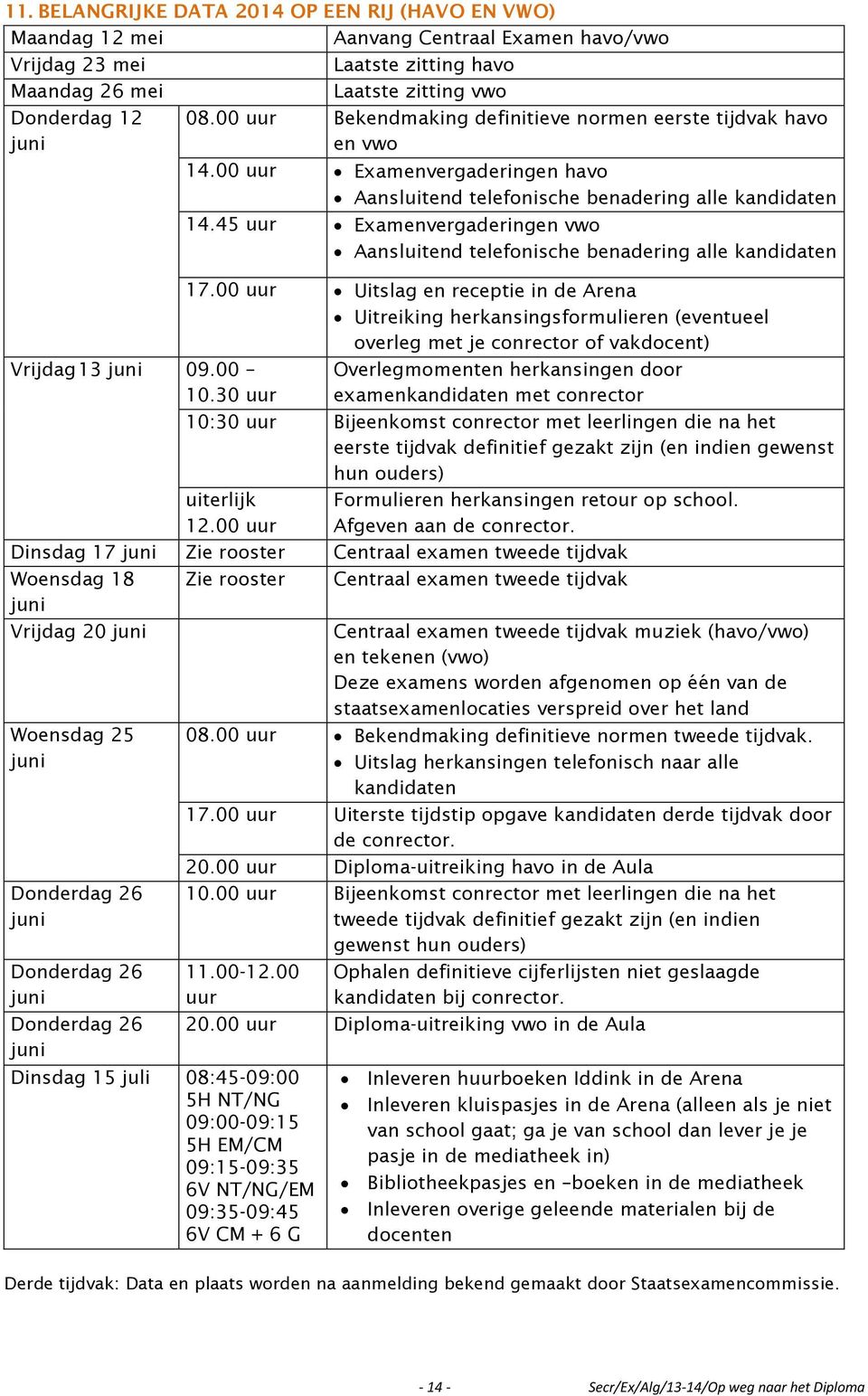 45 uur Examenvergaderingen vwo Aansluitend telefonische benadering alle kandidaten 17.